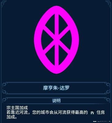 文明6手机版全dlc