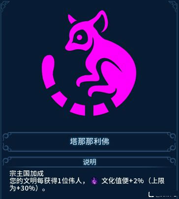 文明6手机版全dlc