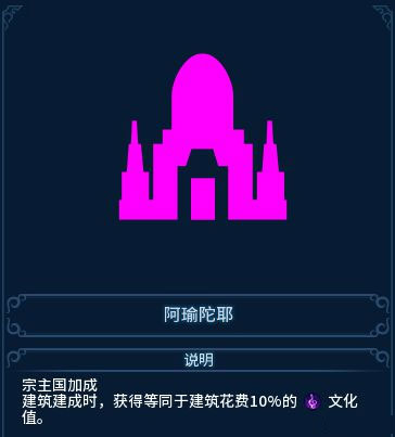 文明6手机版全dlc