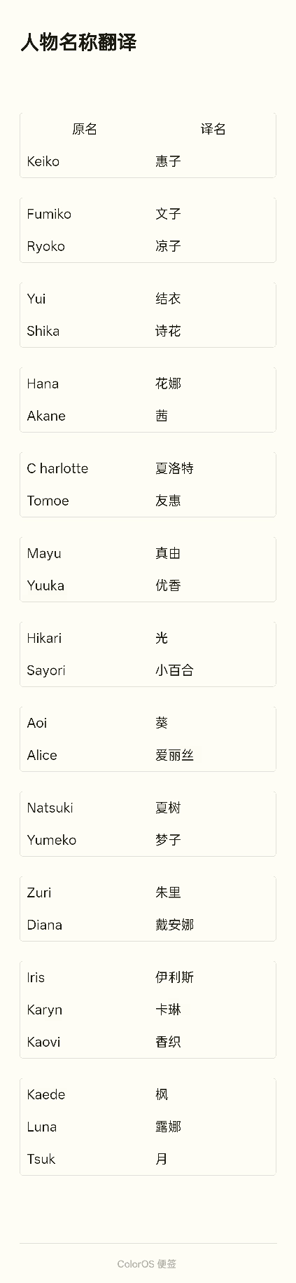 女神的旨意