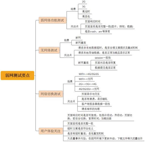 qnet苹果版