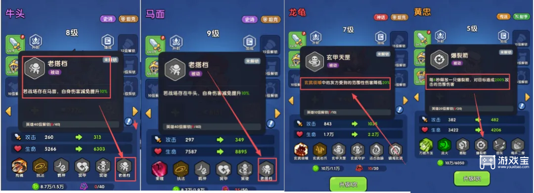 奇幻勇者阵容推荐攻略