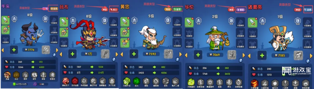 奇幻勇者阵容推荐攻略