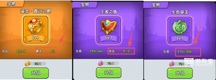 奇幻勇者阵容推荐攻略