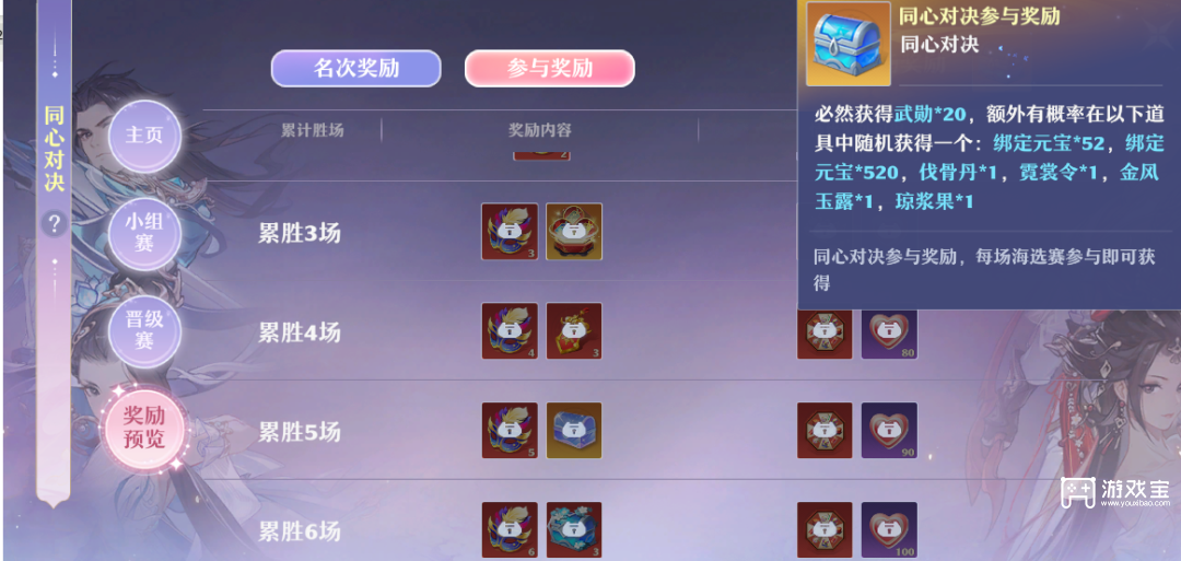 梦幻新诛仙同心对决阵容搭配推荐攻略