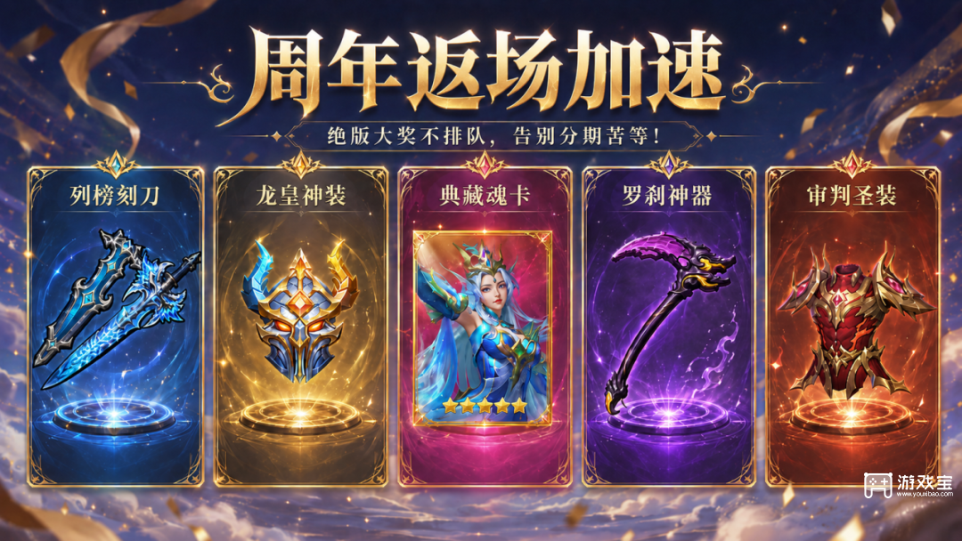 斗罗大陆h5周年返场活动爆料一览