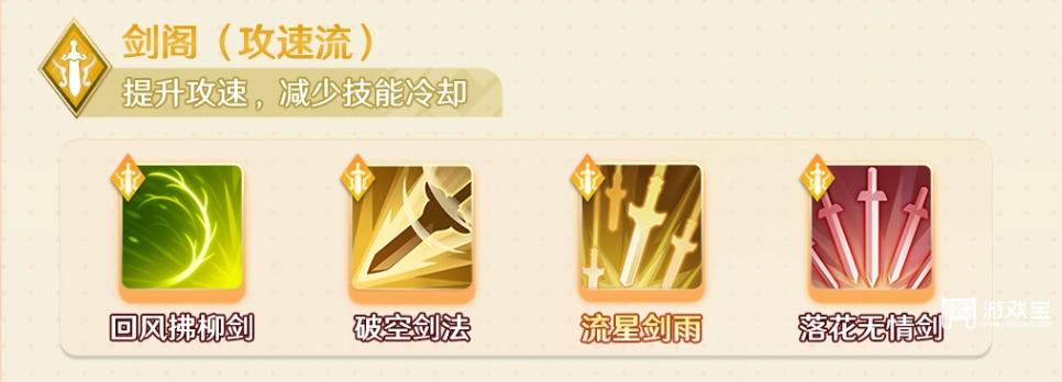 宗师之上万金油阵容推荐攻略