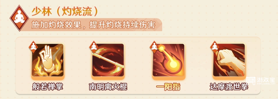 宗师之上万金油阵容推荐攻略