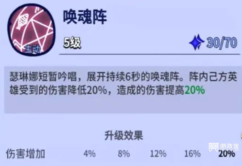 疯狂水世界新英雄修女瑟琳娜爆料
