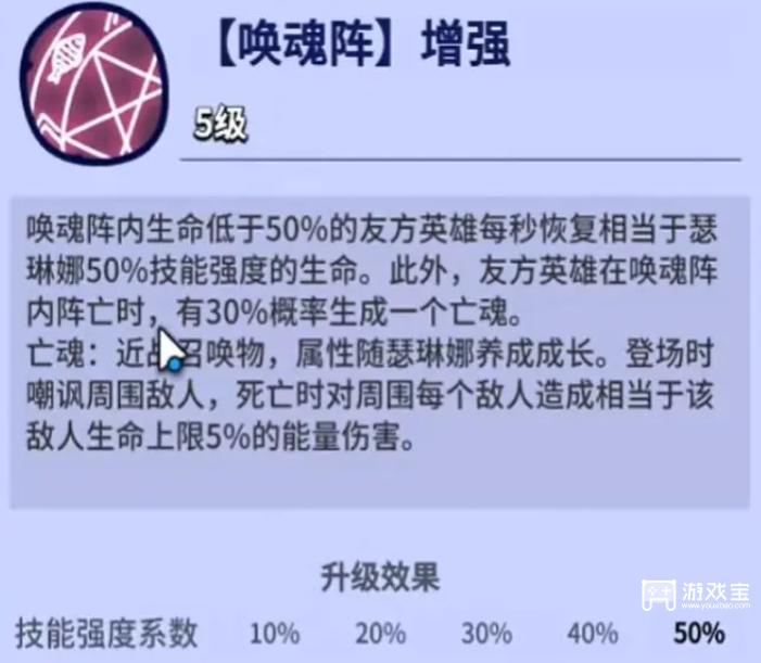 疯狂水世界新英雄修女瑟琳娜爆料