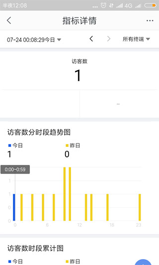 千牛淘宝卖家版app
