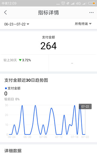 千牛淘宝卖家版app