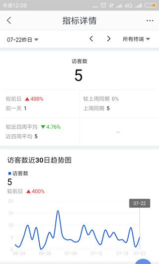 千牛淘宝卖家版app