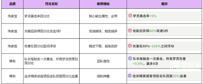 二维码 二维码