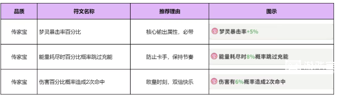 两部分印发《政务局限人工智能除夜模型放置独霸指引》