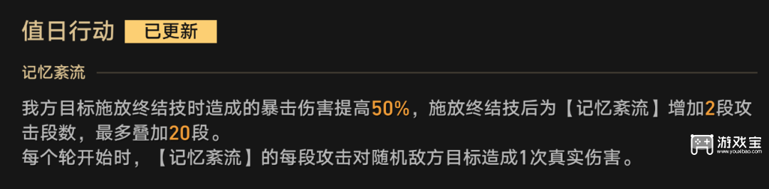 崩坏星穹铁道混沌回忆值日行动满星配队分享