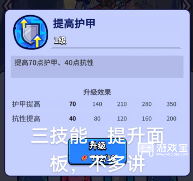 疯狂水世界无念铁僧技能加点顺序解析
