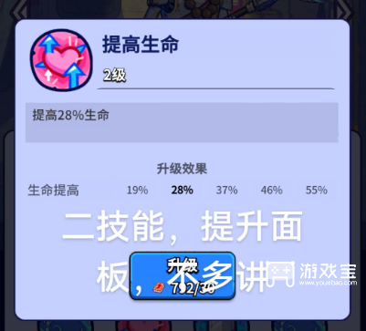 疯狂水世界无念铁僧技能加点顺序解析