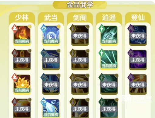 宗师之上大宗师武功搭配攻略