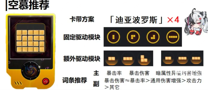 异环安魂曲抽取建议分析