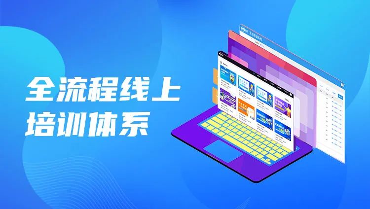 手机培训学习