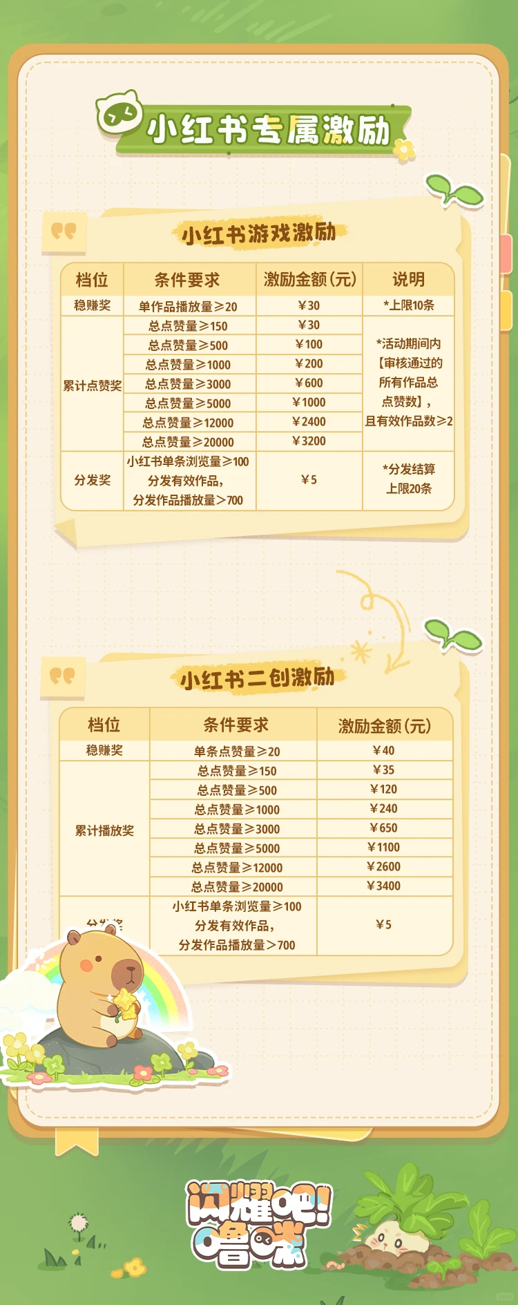 《闪耀吧！噜咪》官网预约100万达成！异世界捉宠冒险即将启程