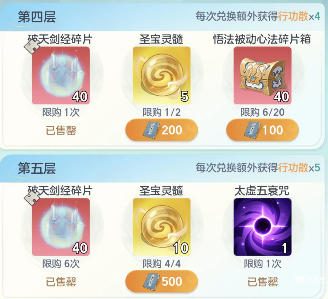 宗师之上破木悟法周活指南