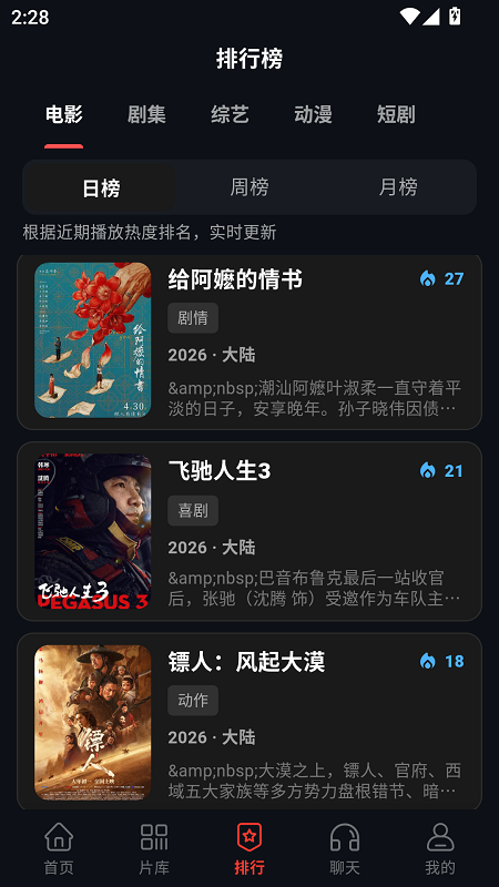 火猫影视截图3