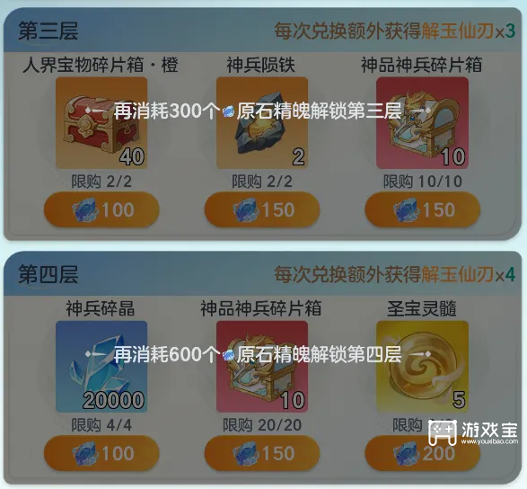 七部分印发《合营担保憩息者合法权益工作指引》