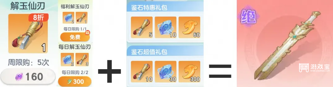 宗师之上限时神兵活动攻略