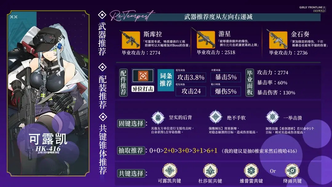 少女前线2手游