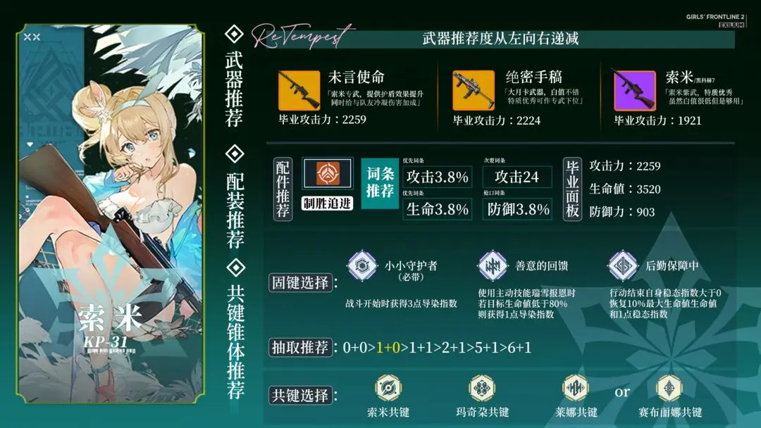 少女前线2手游