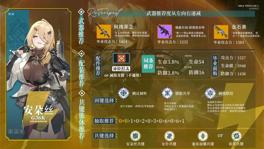 少女前线2手游