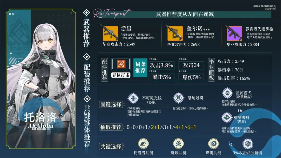 少女前线2手游