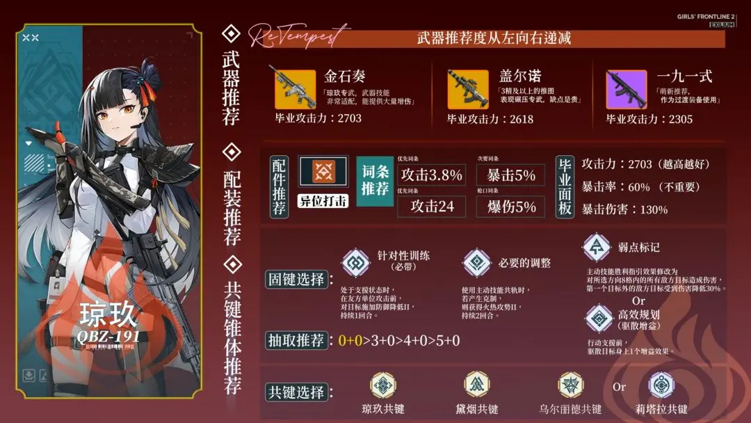 少女前线2手游