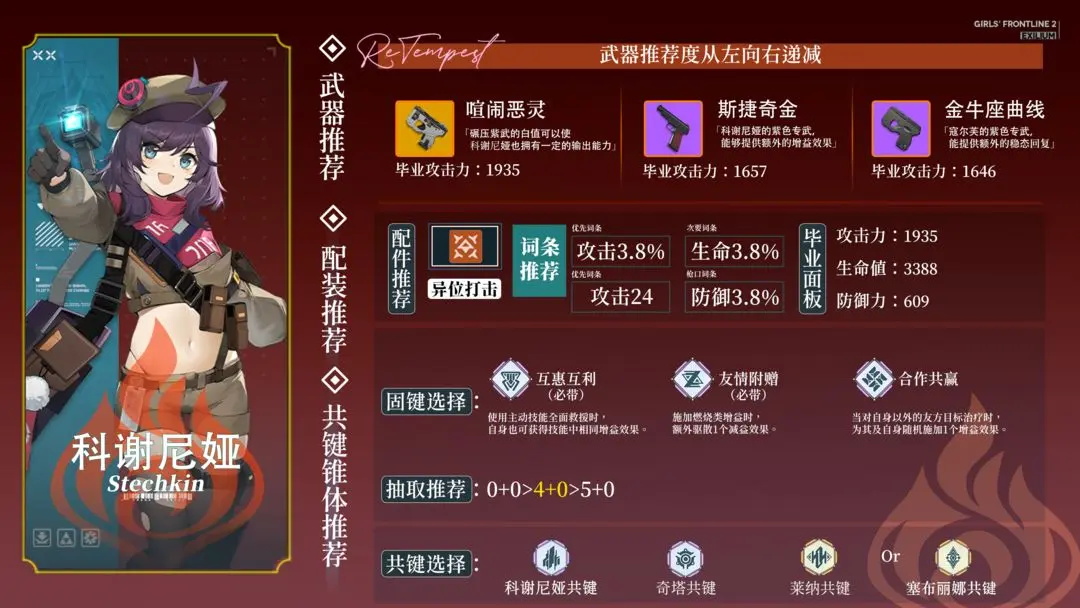 少女前线2手游