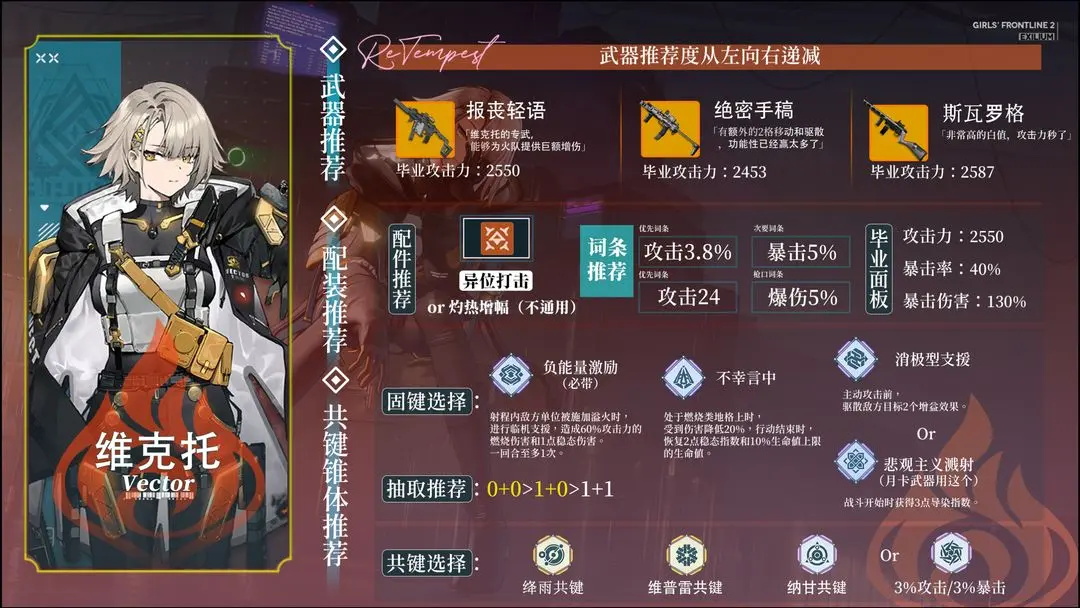 少女前线2手游