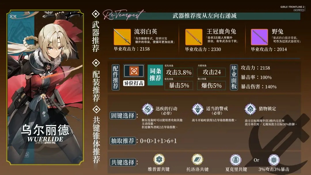 少女前线2手游
