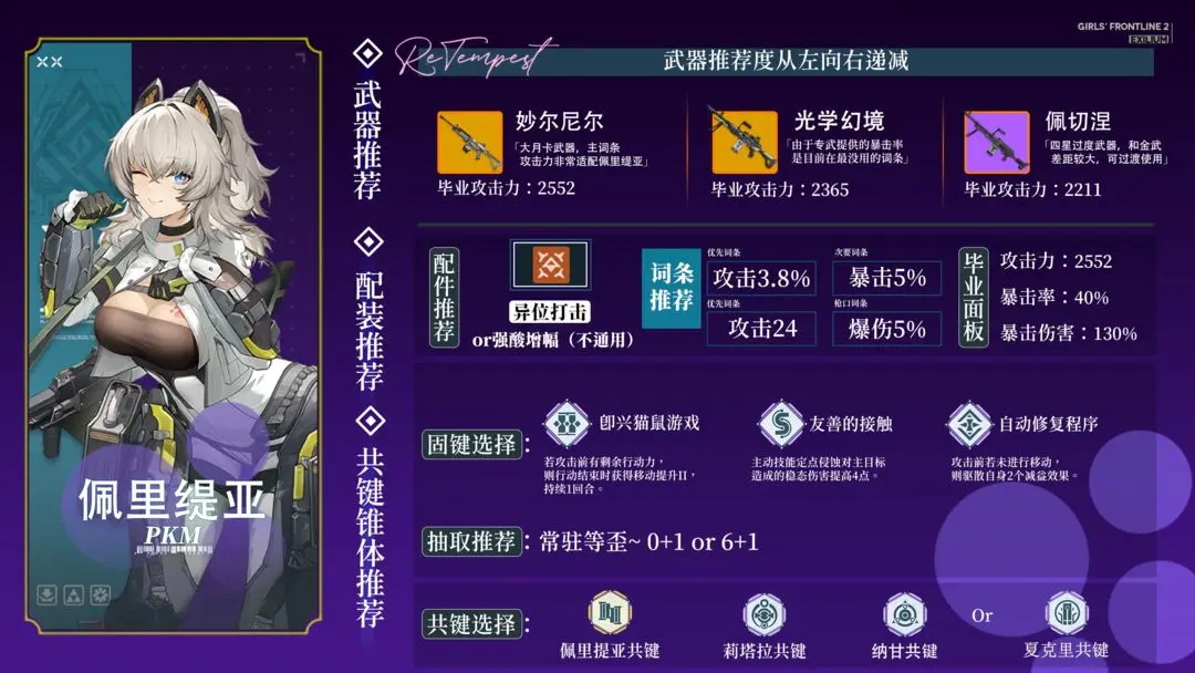 少女前线2手游
