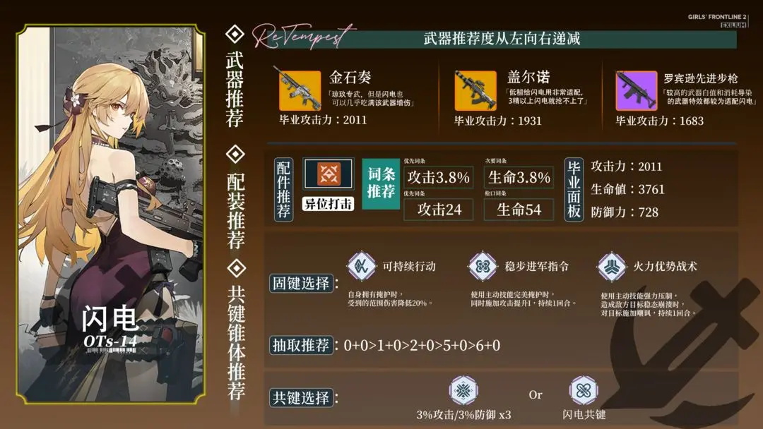 少女前线2手游