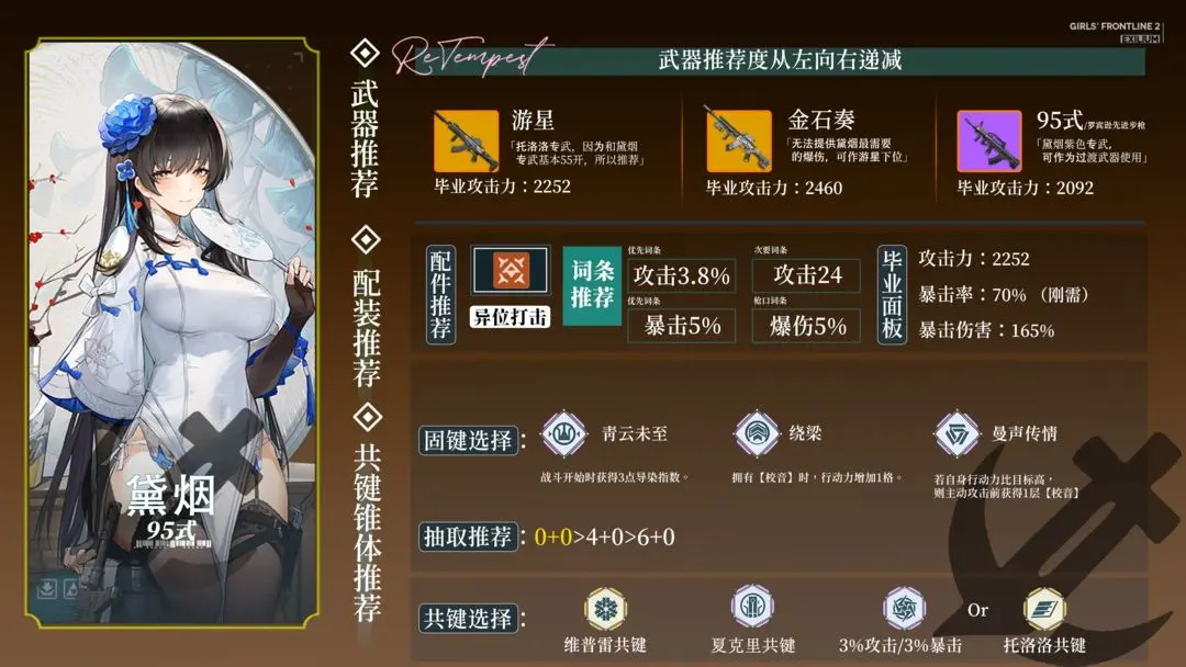 少女前线2手游