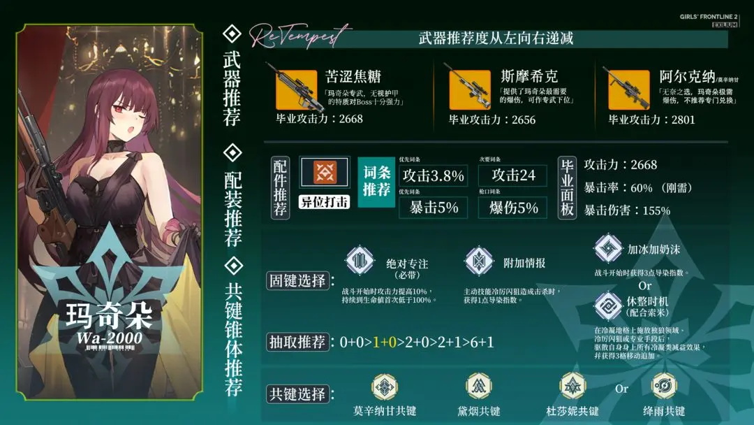 少女前线2手游