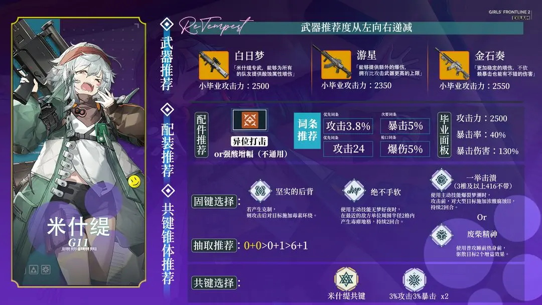 少女前线2手游