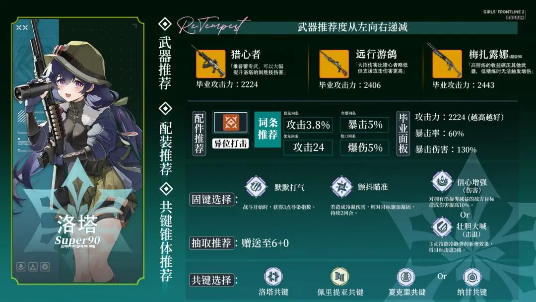 少女前线2手游