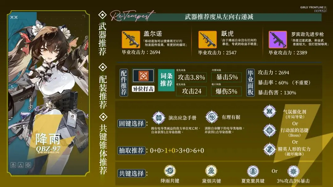 少女前线2手游