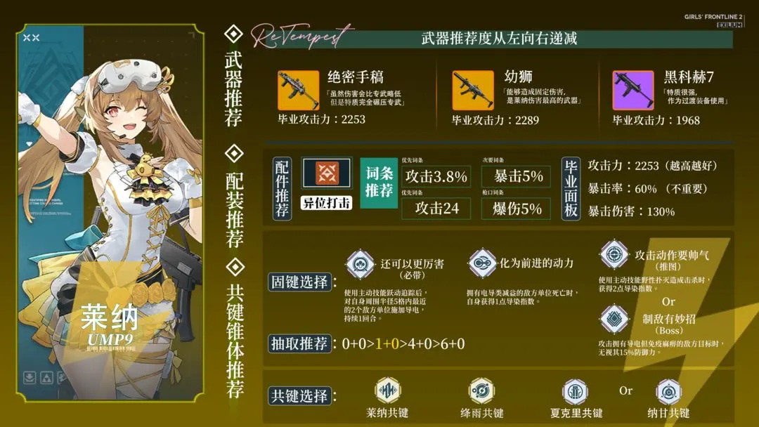 少女前线2手游