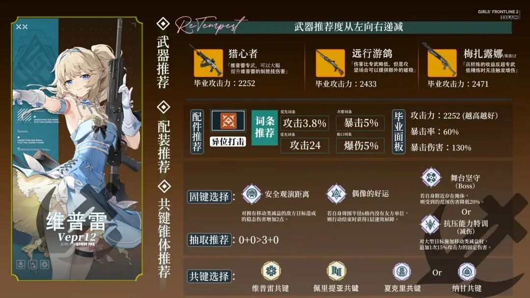 少女前线2手游