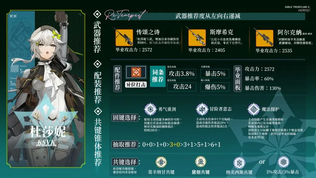 少女前线2手游