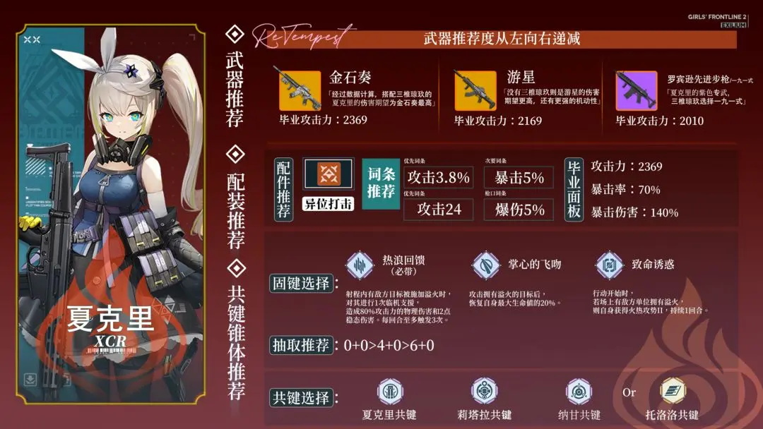 少女前线2手游