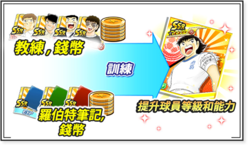 足球小将翼梦之队伍国际服